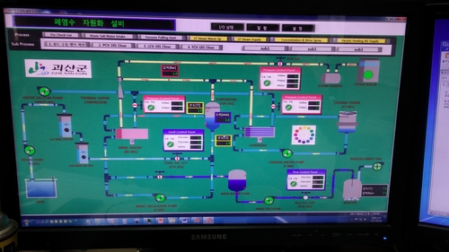 모니터링 시스템 개발